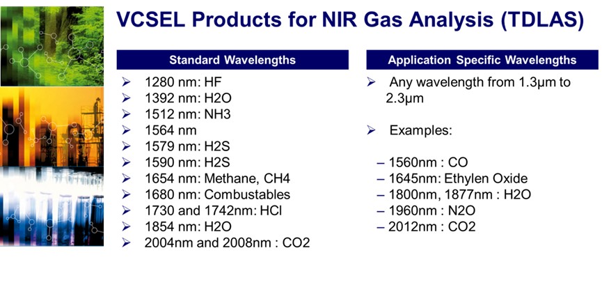 VCSEL Gas sensing.jpg